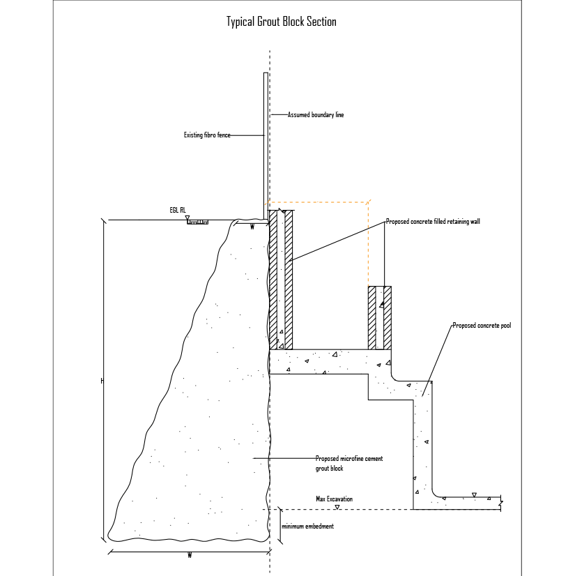 Temporary shoring design