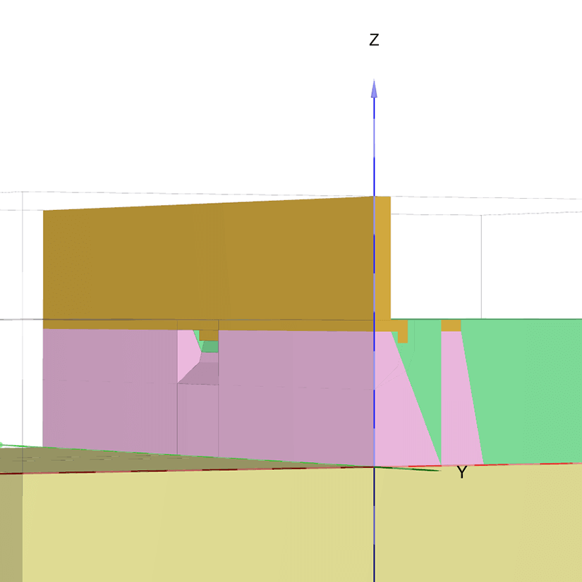 Engineering Approvals